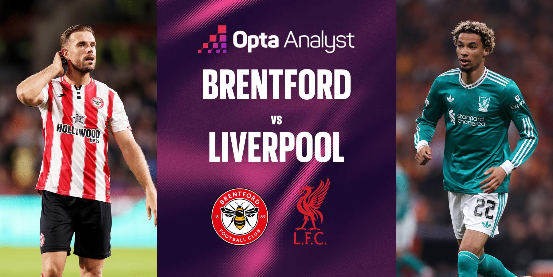 Prediksi Liverpool vs Brentford 2026
